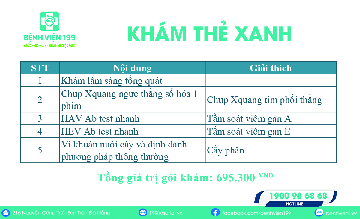 KHÁM THẺ XANH BAO NHIÊU TIỀN